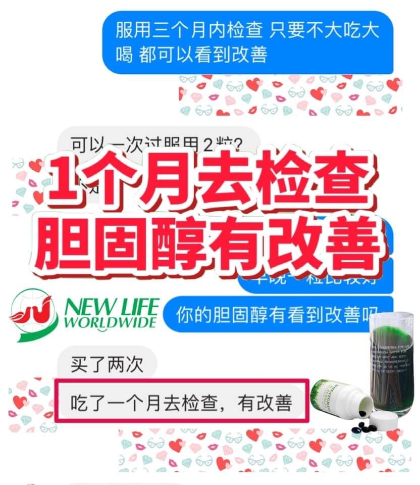 共用圖片/檔案 - Witness : cholesterol