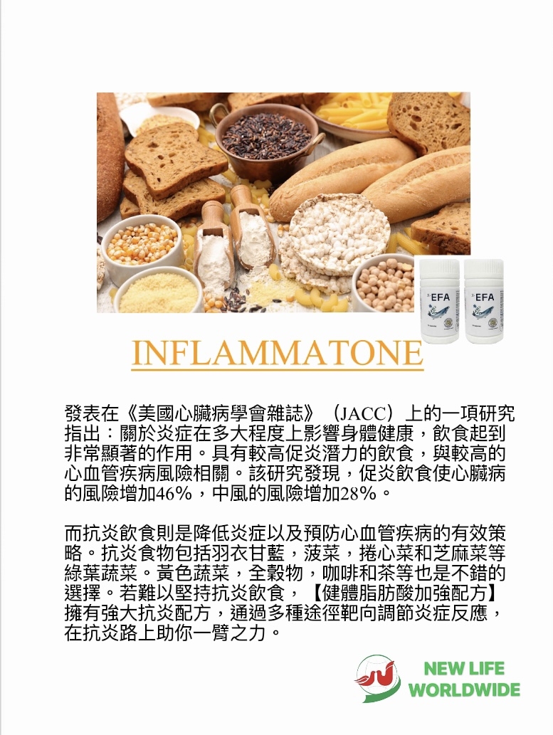 共用圖片/檔案 - Health : 炎症 (EFA)